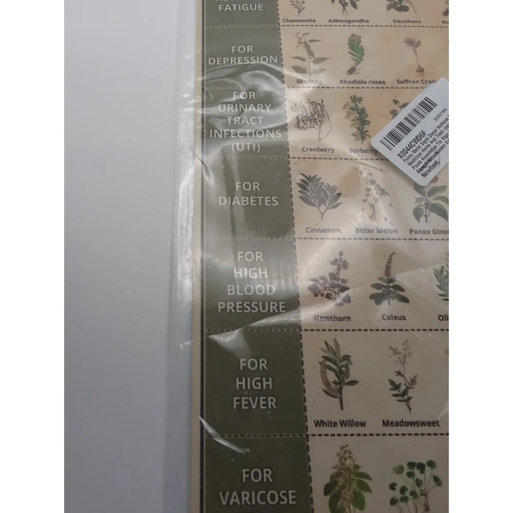 Medicinal Herbs And There Uses-Steel Decor Sign 12x8‎